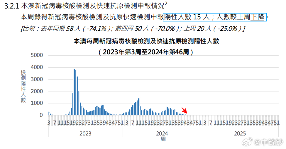 2024澳门六开奖结果|机会释义解释落实,澳门六开奖结果的机会释义解释与落实策略