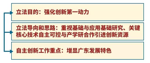 澳门天天彩兔费料大全新法|的精释义解释落实,澳门天天彩兔费料大全新法——精释义解释落实与违法犯罪问题探讨