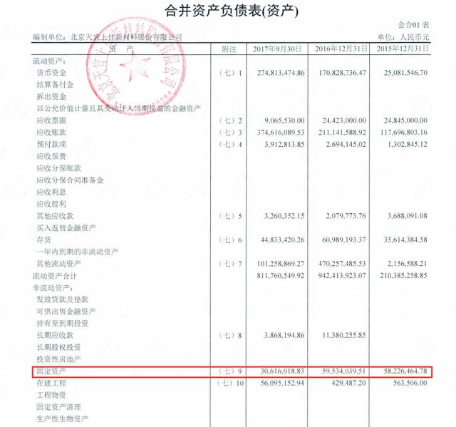 信息咨询服务 第23页