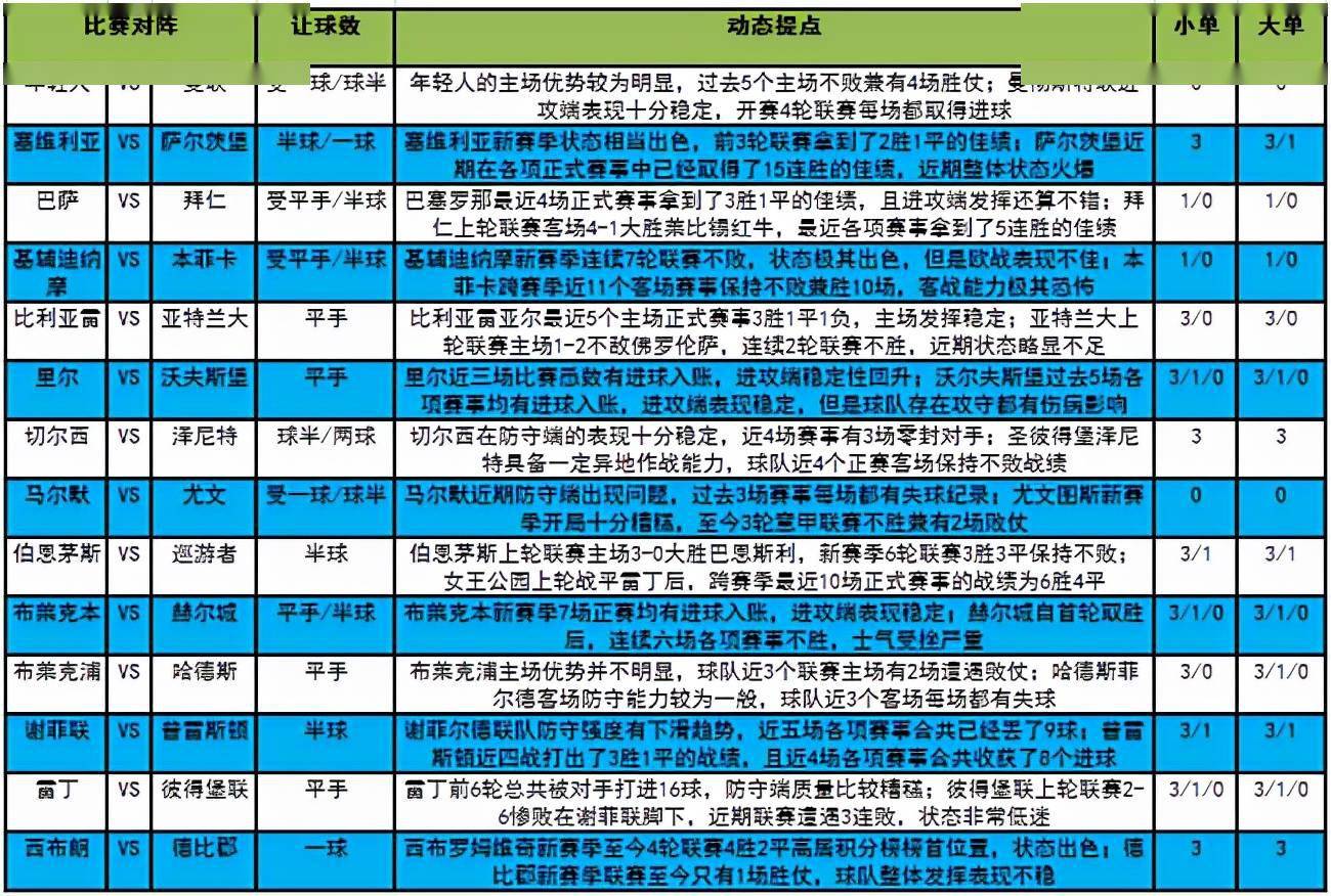 澳门六开奖结果2024开奖记录今晚直播视频|排行释义解释落实,澳门六开奖结果2024开奖记录今晚直播视频，解读与排行释义的落实