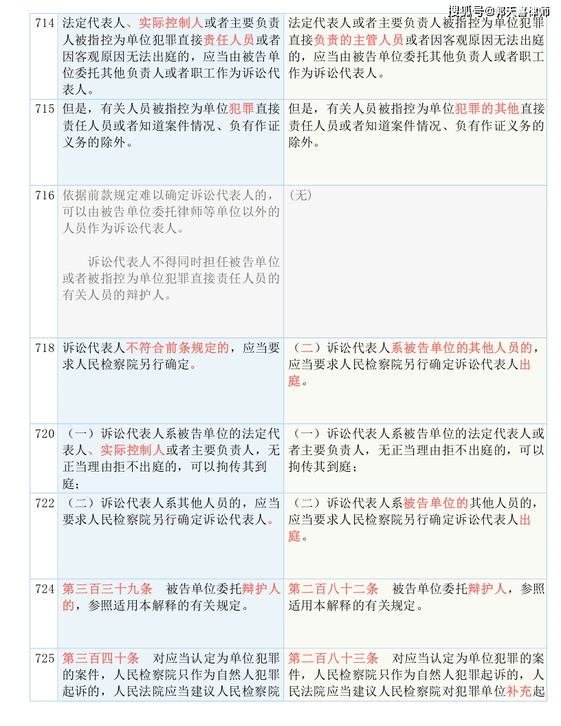 新澳门历史开奖记录查询汇总|链落释义解释落实,新澳门历史开奖记录查询汇总与链落释义的落实解析