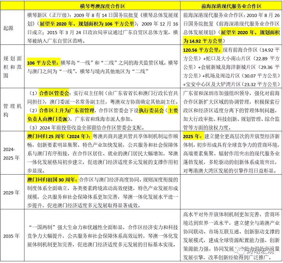 2024新澳正版免费资料的特点|带面释义解释落实,解析2024新澳正版免费资料的特点及其实际应用价值