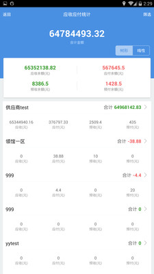 788888精准管家婆免费大全|图治释义解释落实,探索精准管家婆免费大全与图治释义的落实之道