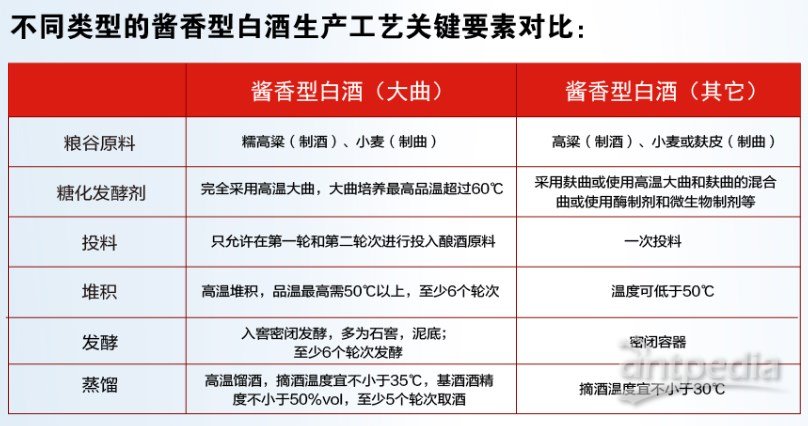 教育知识 第19页