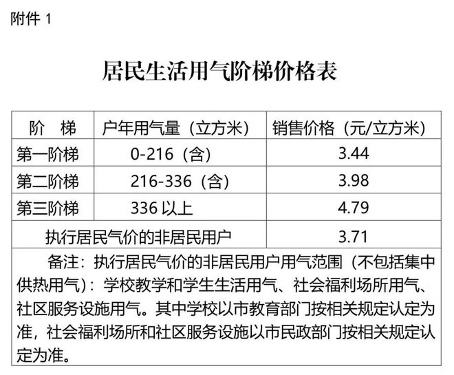 新奥精准免费资料提供|经营释义解释落实,新奥精准免费资料提供与经营释义的落实解析