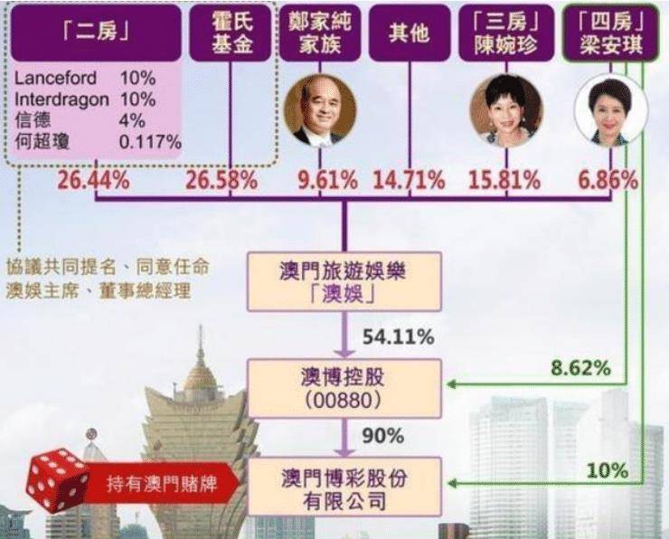 新澳门黄大仙三期必出|权治释义解释落实,新澳门黄大仙三期必出与权治释义解释落实——揭示背后的真相与应对之策