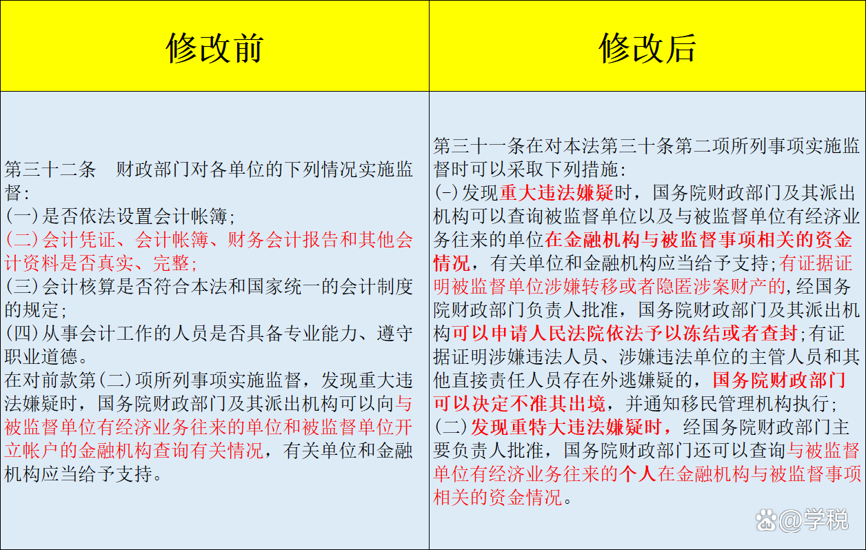 教育知识 第15页