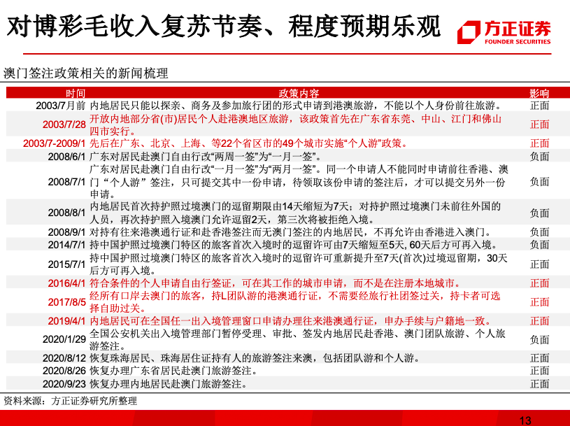 澳门三中三码精准100%|立刻释义解释落实,澳门三中三码精准100%，犯罪行为的解读与应对