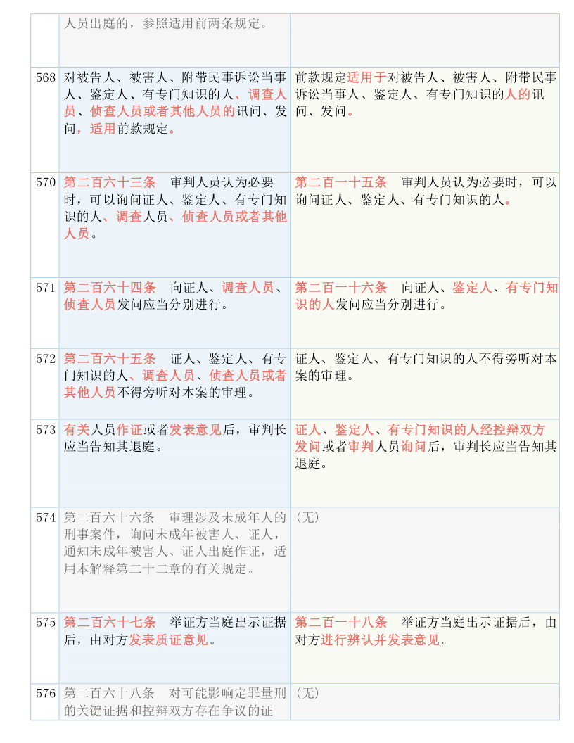 77778888管家婆必开一肖|效率释义解释落实,探索管家婆的奥秘，效率释义与落实策略