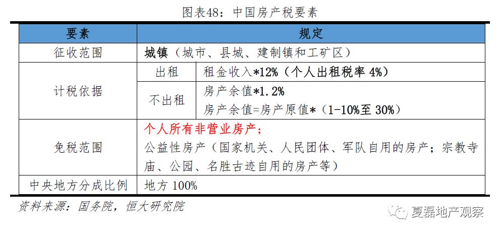 教育知识 第12页