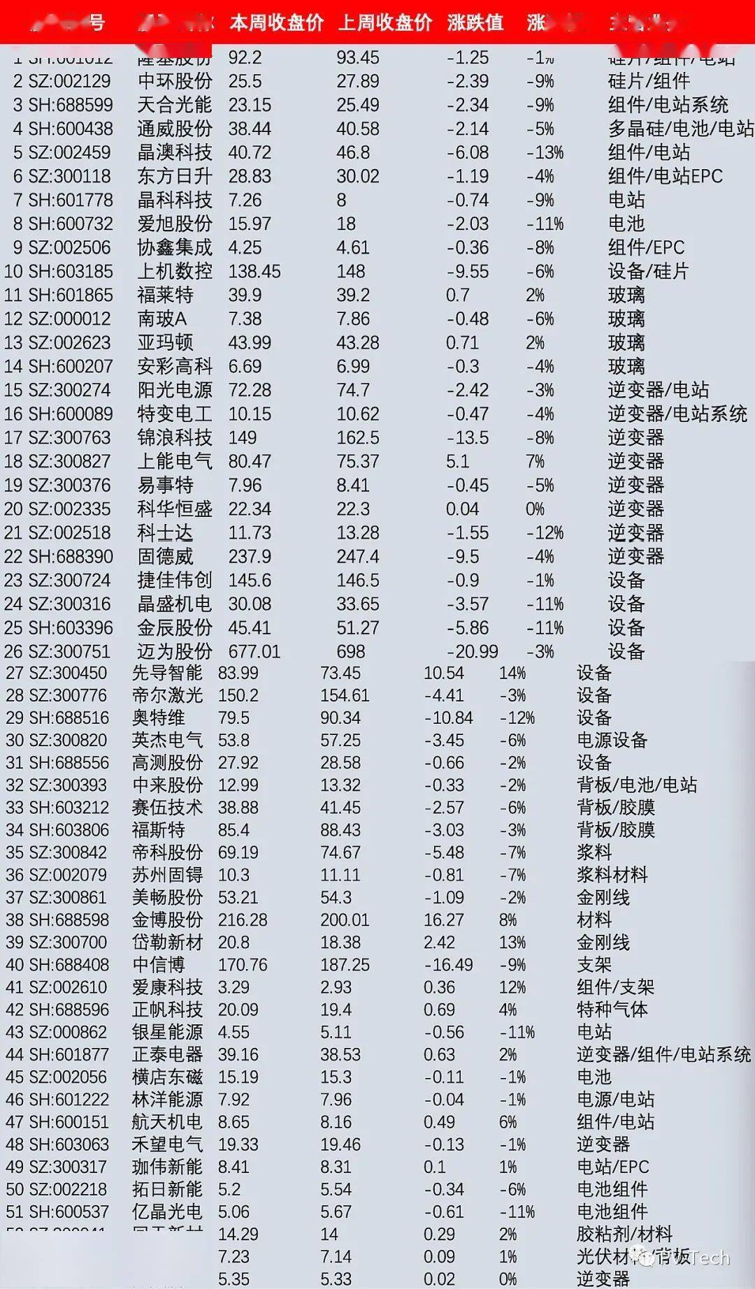 新澳内部资料精准一码波色表|跨科释义解释落实,新澳内部资料精准一码波色表与跨科释义解释落实研究