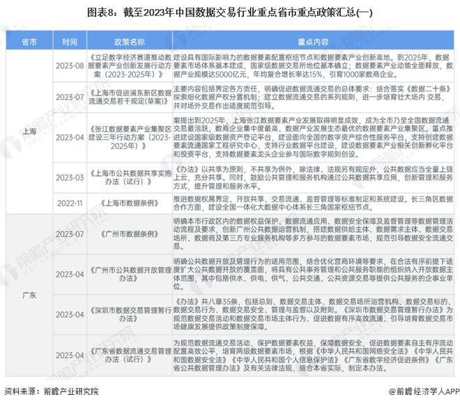 信息咨询服务 第11页