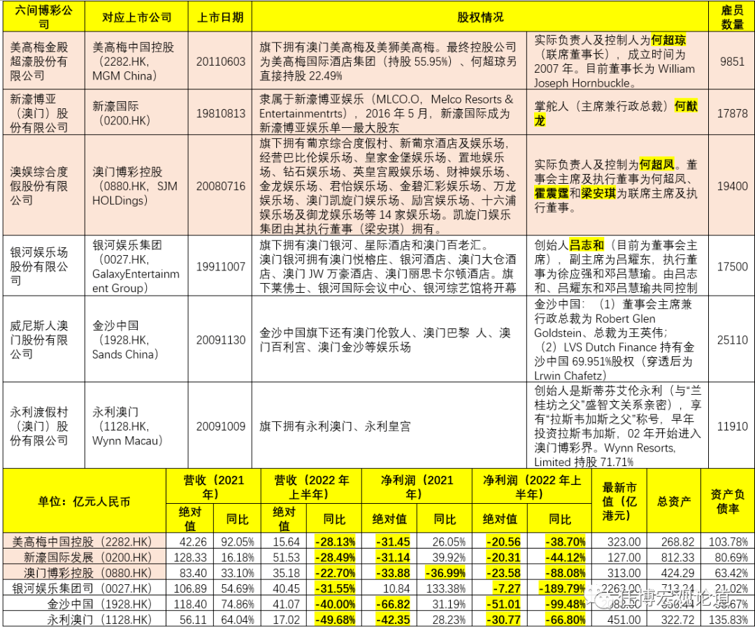 澳门彩挂牌之全篇完整|需求释义解释落实,澳门彩挂牌之全篇完整，需求释义、解释与落实的探讨（不少于1203字）