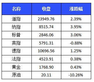 澳门一码一码100准确开奖结果查询|量化释义解释落实,澳门一码一码100准确开奖结果查询，揭秘背后的真相与量化释义解释落实的重要性