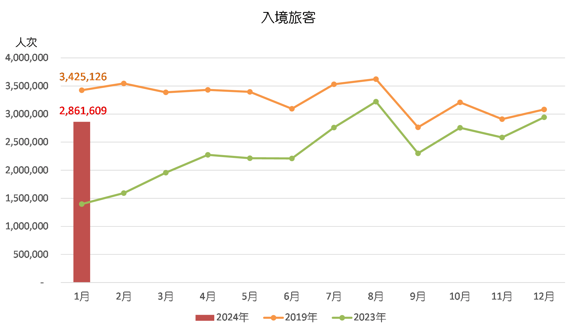 2024澳门彩生肖走势图|衡量释义解释落实,揭秘澳门彩生肖走势图，衡量、释义与解释落实的艺术