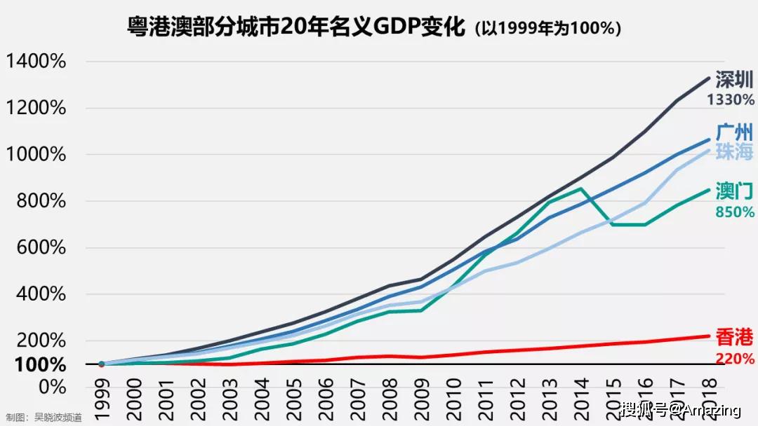 澳门生肖走势图精准|光亮释义解释落实,澳门生肖走势图精准分析与预测，光亮释义下的行动落实