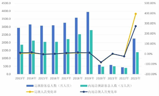 教育知识 第5页