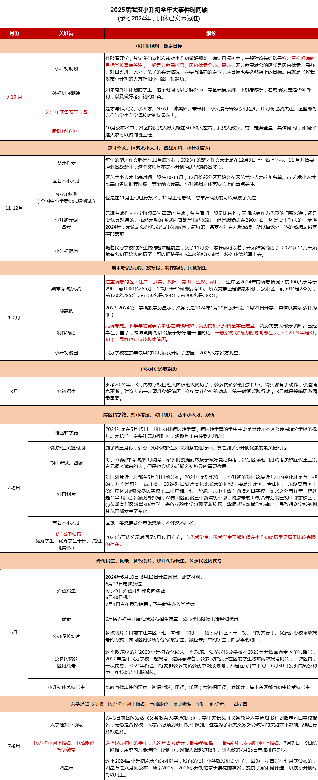 新澳门2024历史开奖记录查询表|指南释义解释落实,新澳门2024历史开奖记录查询表，指南释义解释与落实策略