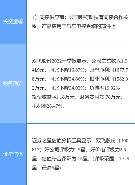 金属材料销售 第4页