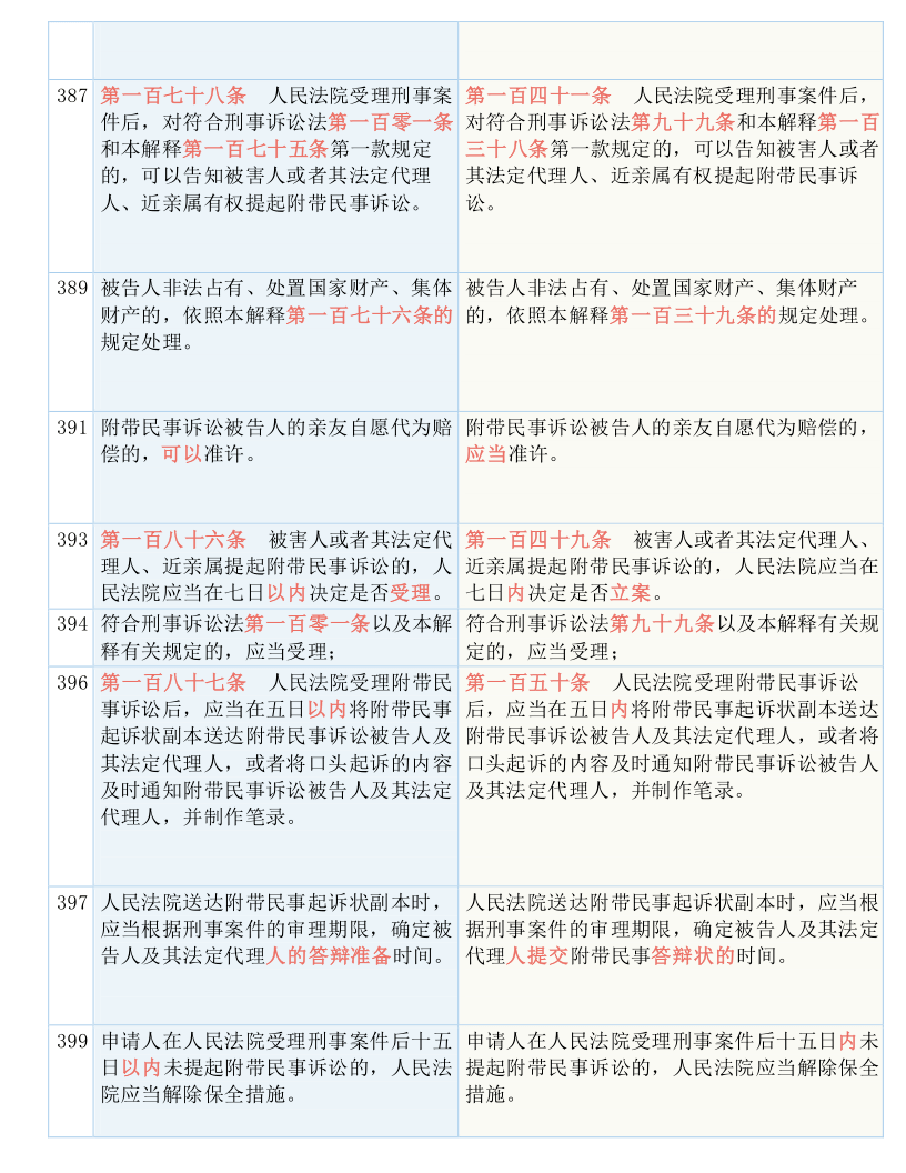 澳门三肖三码精准100%黄大仙|鹊起释义解释落实,澳门三肖三码精准与黄大仙，揭秘背后的真相与应对之法